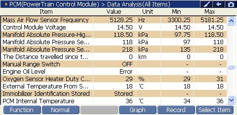 2000 RPM preview